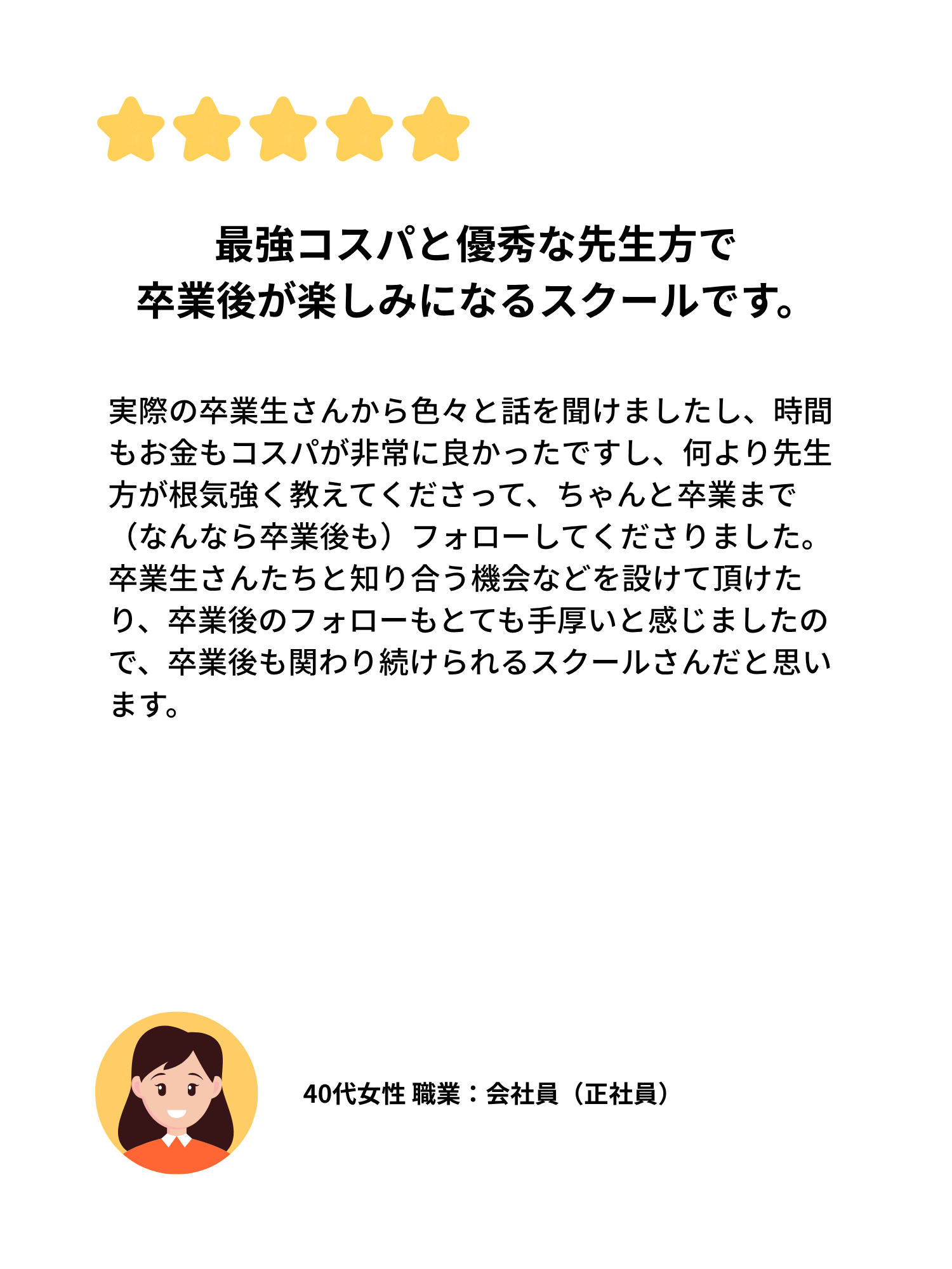 40代女性 会社員の口コミ。コストパフォーマンスや講師の対応、卒業後のフォローについてのレビュー